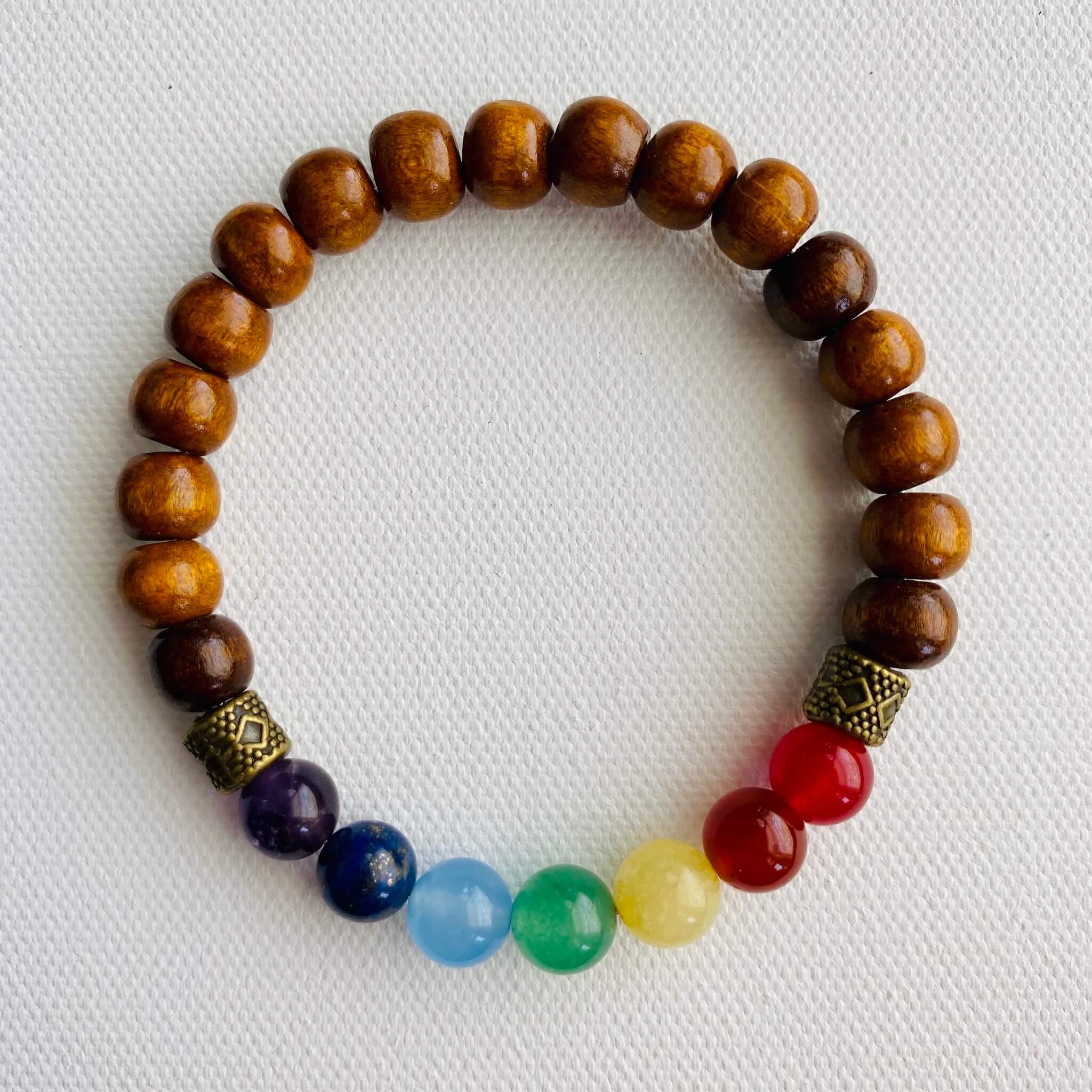 7 Chakra Yoga Meditation Reiki Healing Balancing Stone Beads Anxiety  Stretch Bracelet Jewelry Set Ladies Men's Gift | Fruugo NO